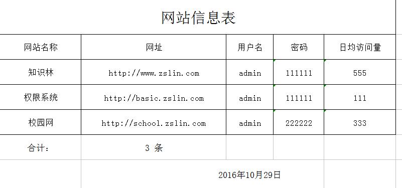 Springboot使用POI實現(xiàn)導出Excel文件示例