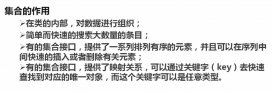 Java中的集合框架