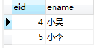 Mysql通過Adjacency List(鄰接表)存儲樹形結構