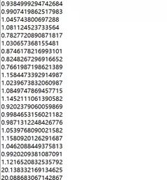 Python制作數據預測集成工具（值得收藏）