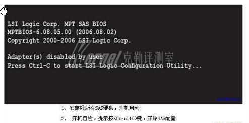 LSI SAS1068 RAID 陣列卡圖文配置教程
