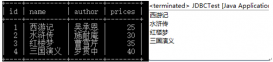 Java中JDBC連接數(shù)據(jù)庫(kù)詳解