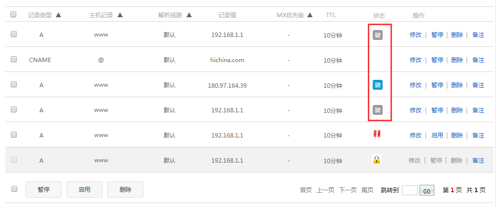 阿里云服務器的一些常用安全優化方法整理