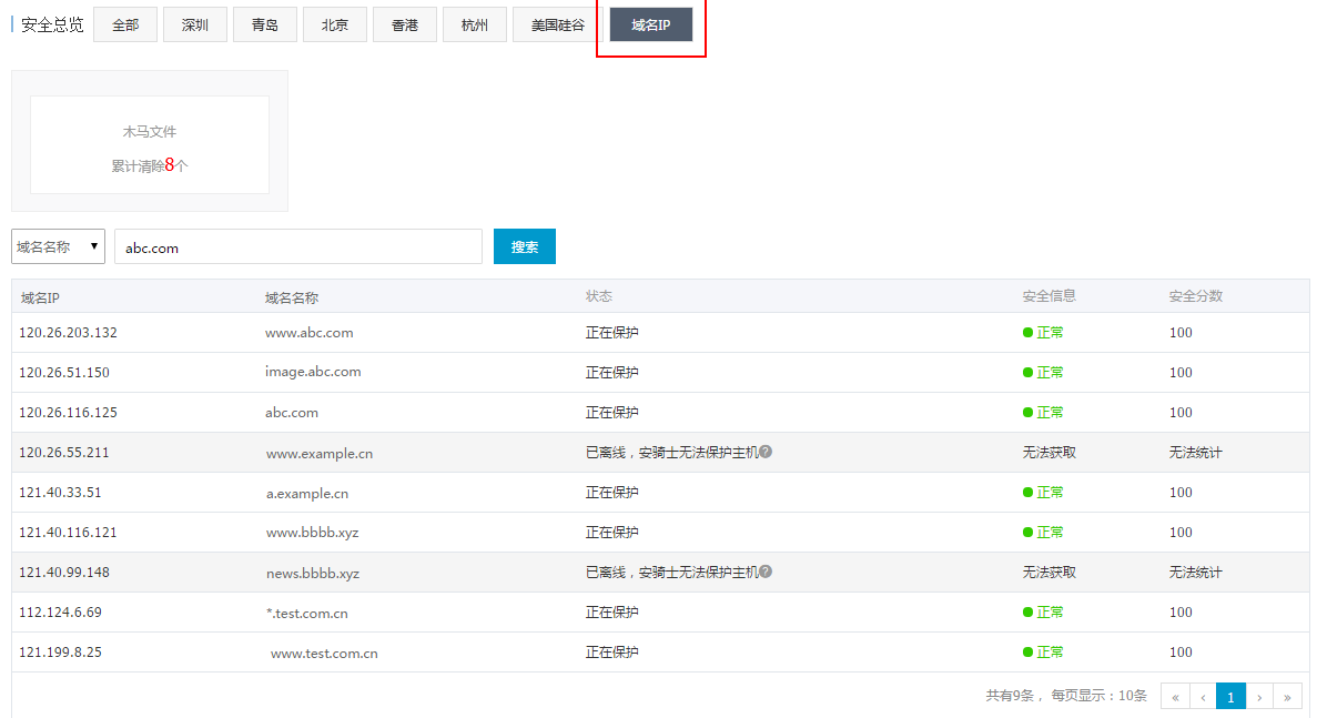 阿里云服務器的一些常用安全優化方法整理