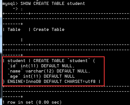 MySQL入門(一) 數(shù)據(jù)表數(shù)據(jù)庫的基本操作