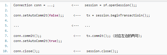 Java事務管理學習之Hibernate詳解