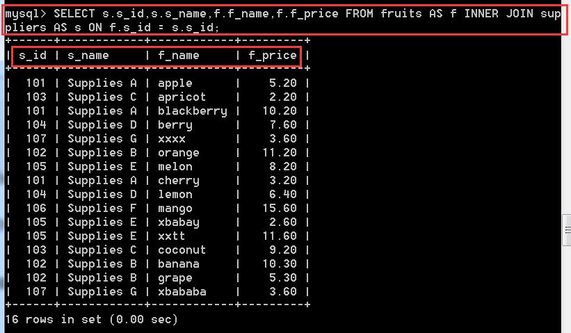MySQL入門(三) 數據庫表的查詢操作【重要】