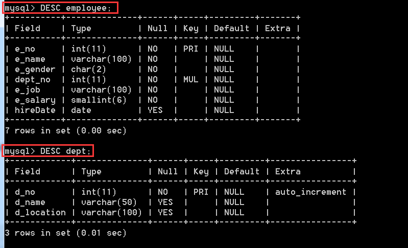 MySQL入門(三) 數據庫表的查詢操作【重要】