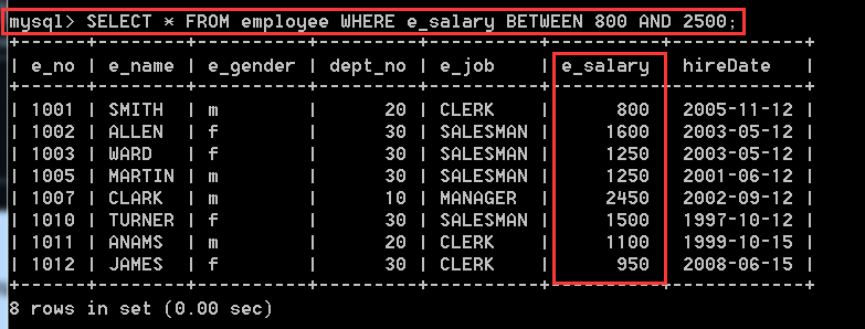 MySQL入門(三) 數據庫表的查詢操作【重要】