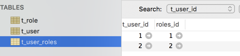 Spring Security+Spring Data Jpa如何進行安全管理
