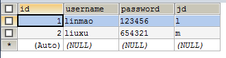 Java web含驗證碼及權限登錄實例代碼