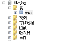 Java web含驗證碼及權限登錄實例代碼
