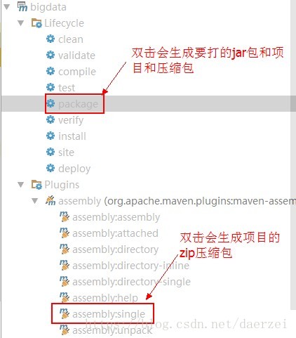 Maven 生成打包可執行jar包的方法步驟
