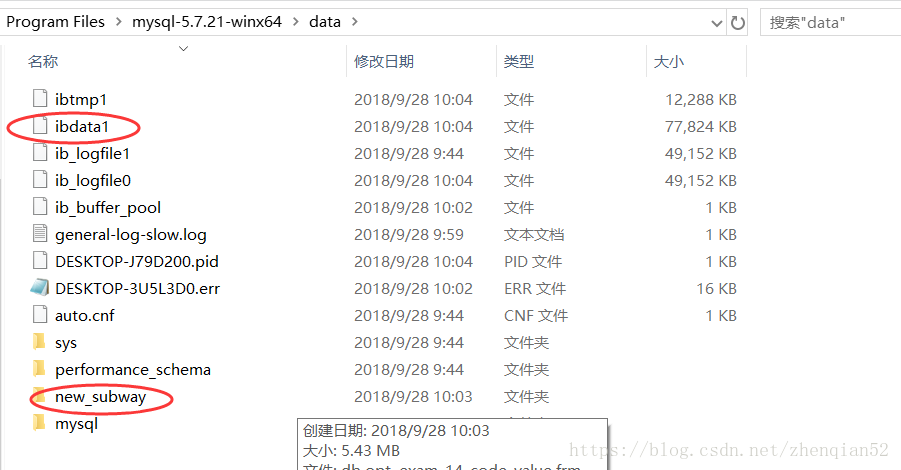 mysql 5.7.21 解壓版通過歷史data目錄恢復數據的教程圖解