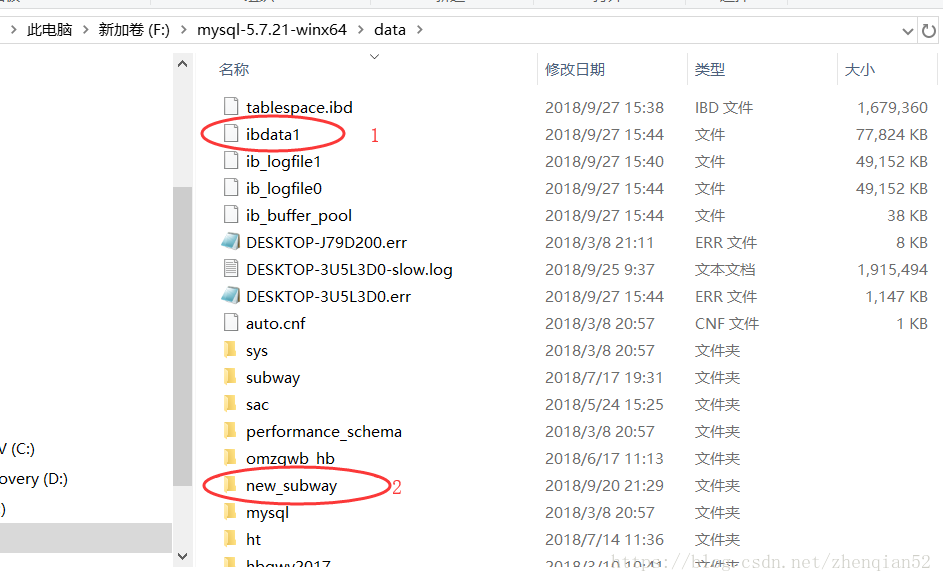 mysql 5.7.21 解壓版通過歷史data目錄恢復數據的教程圖解