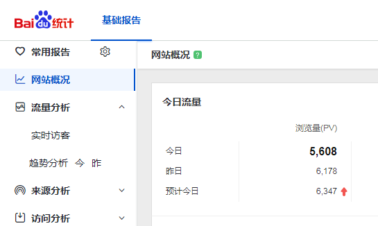 網(wǎng)站營銷人員為什么不喜歡使用百度統(tǒng)計?