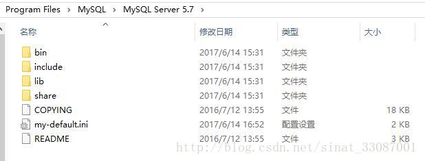 設置mysql5.7編碼集為utf8mb4的方法