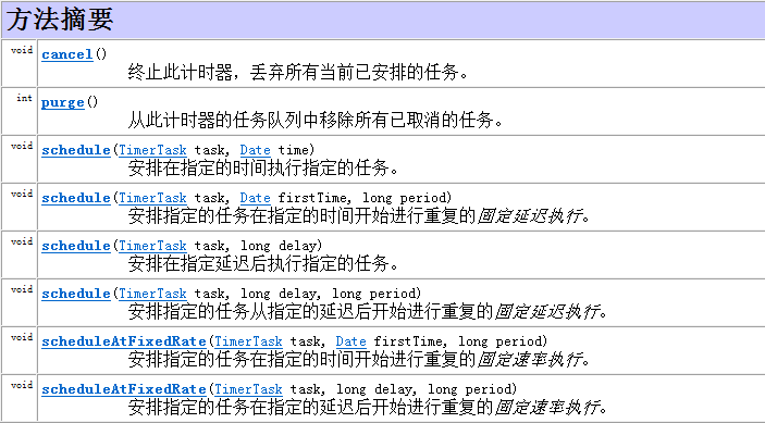java多線程之定時器Timer的使用詳解