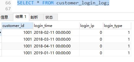 MySQL分區表的正確使用方法