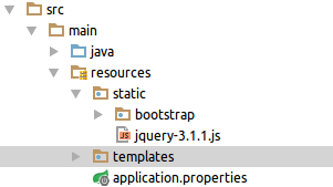 詳解使用Spring Boot開發(fā)Web項目
