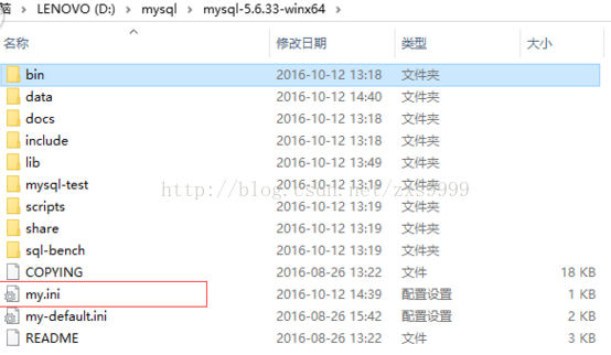 mysql壓縮包版zip安裝配置方法