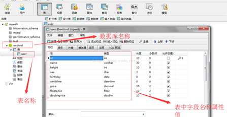 SpringBoot連接MYSQL數據庫并使用JPA進行操作