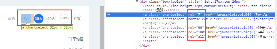 詳解python3百度指數(shù)抓取實(shí)例