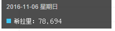詳解python3百度指數(shù)抓取實(shí)例