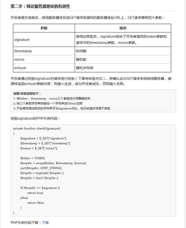 Java微信公眾平臺(tái)開(kāi)發(fā)（1） 接入微信公眾平臺(tái)