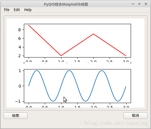 PyQt5結合matplotlib繪圖的實現示例