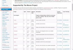 Maven插件的安裝及使用
