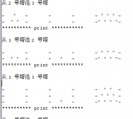 java 漢諾塔詳解及實現代碼