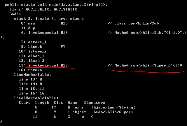 JVM 方法調用之動態分派(詳解)