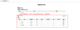 SpringBoot整合screw實現數據庫文檔自動生成的示例代碼