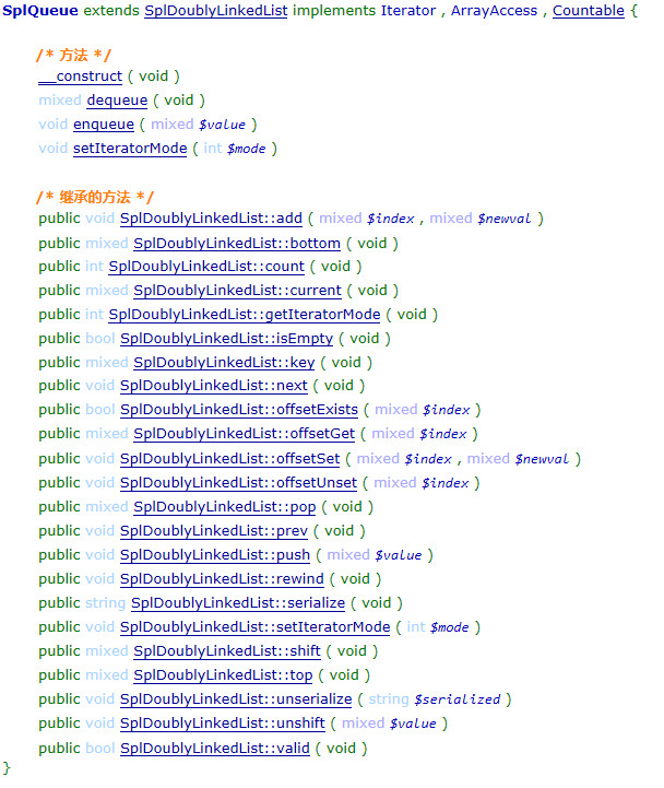 PHP 數據結構隊列(SplQueue)和優先隊列(SplPriorityQueue)簡單使用實例