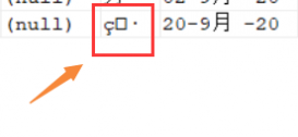 SpringMVC框架post提交數據庫出現亂碼解決方案