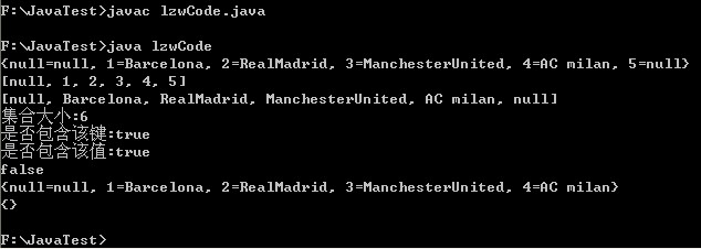 Java集合之HashMap用法詳解