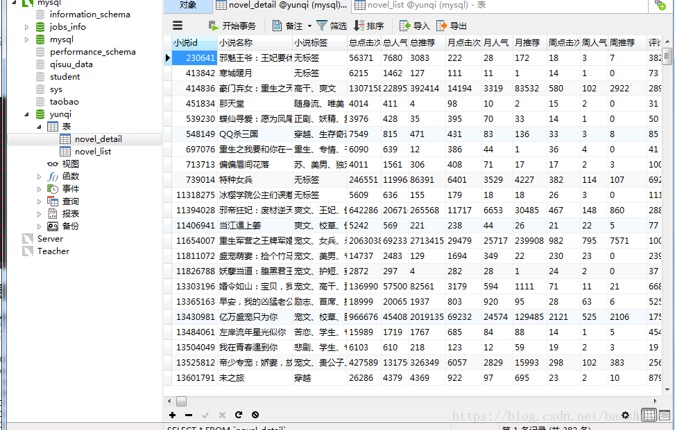 Scrapy基于scrapy_redis實現(xiàn)分布式爬蟲部署的示例