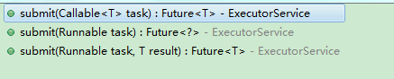 通過代碼示例了解submit與execute的區別