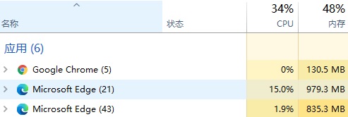 微軟解釋為何一個(gè) Edge 會(huì)有多個(gè) Windows 進(jìn)程