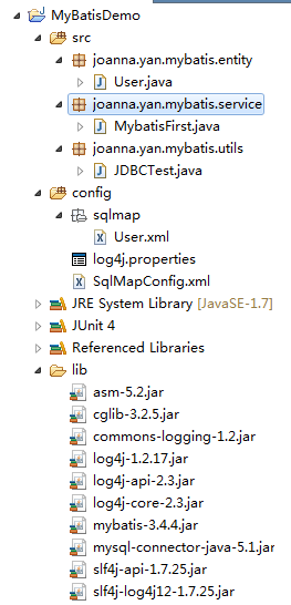 Spring+SpringMVC+MyBatis深入學習及搭建(一)之MyBatis的基礎知識