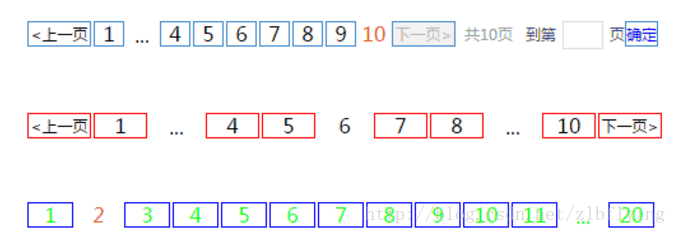 Java Web中常用的分頁組件（Java端實現）