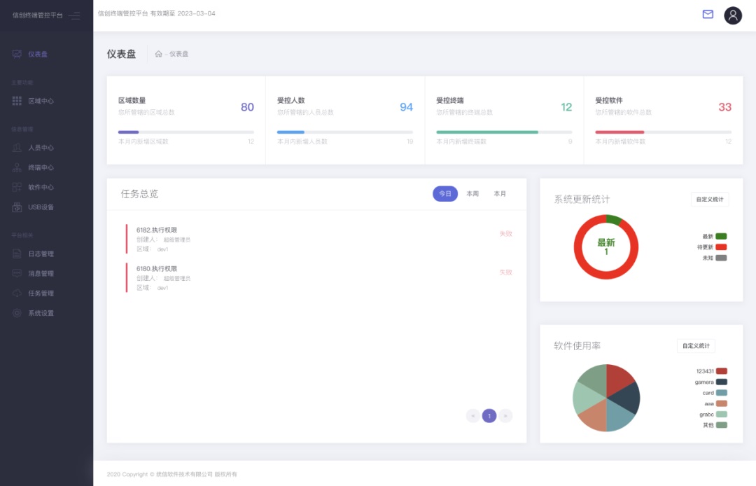 統信 UOS 推出終端域管平臺解決方案：Docker 化部署