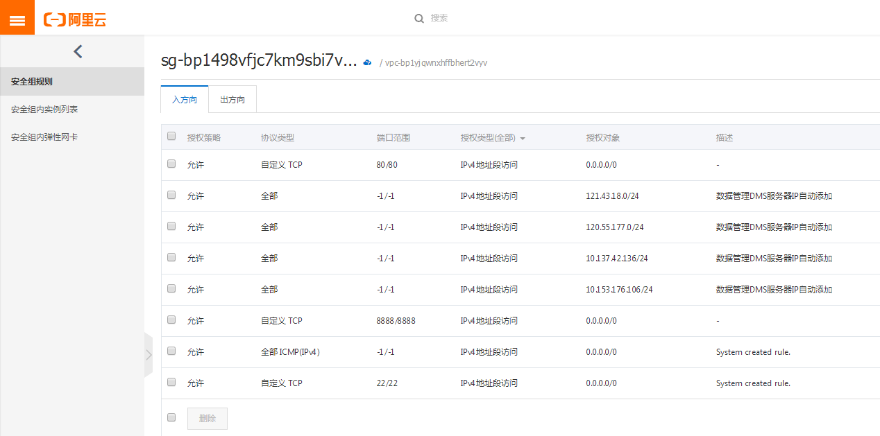 阿里云ECS服務(wù)器入門使用流程(推薦)