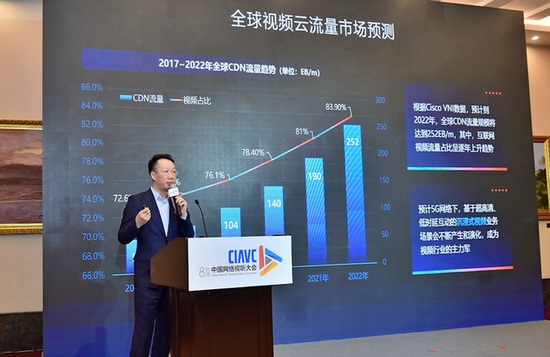 金山云梁守星：未來兩三年超高清、互動(dòng)式視頻將成為行業(yè)主流