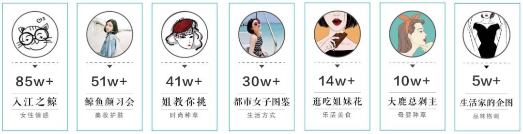抖音種草號怎么操作，如何運營好一個抖音種草號？