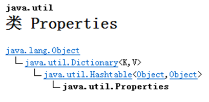Java Properties簡介_動力節點Java學院整理
