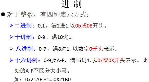 Java基本語法筆記(菜鳥必看篇)