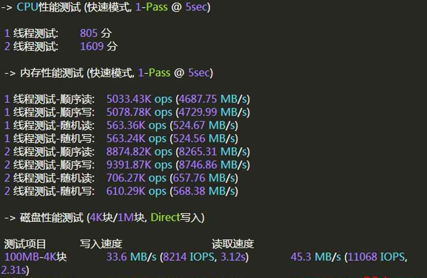 磐石云香港VPS服務(wù)器怎么樣？磐石云香港VPS CN2線路測評(píng)