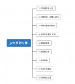 13 張圖拆解 Java 中的內存模型